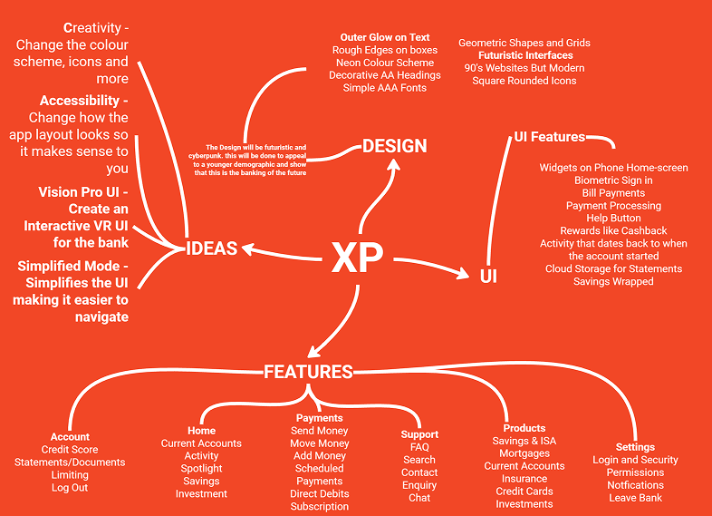 Card and brand system explorations